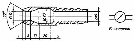 ГОСТ 14254-96 (МЭК 529-89) Степени защиты, обеспечиваемые оболочками (код IP)