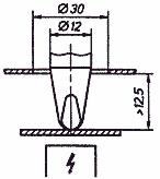 ГОСТ 14254-96 (МЭК 529-89) Степени защиты, обеспечиваемые оболочками (код IP)