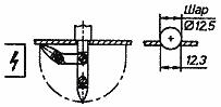 ГОСТ 14254-96 (МЭК 529-89) Степени защиты, обеспечиваемые оболочками (код IP)