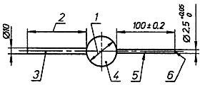 ГОСТ 14254-96 (МЭК 529-89) Степени защиты, обеспечиваемые оболочками (код IP)