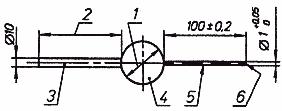 ГОСТ 14254-96 (МЭК 529-89) Степени защиты, обеспечиваемые оболочками (код IP)