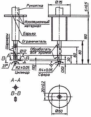 ГОСТ 14254-96 (МЭК 529-89) Степени защиты, обеспечиваемые оболочками (код IP)