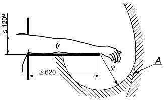 ГОСТ ISO 13857-2012 Безопасность машин. Безопасные расстояния для предохранения верхних и нижних конечностей от попадания в опасную зону