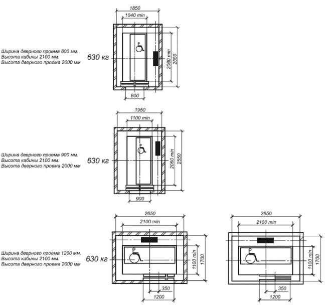 ГОСТ Р 53770-2010 (ИСО 4190-1:1999) Лифты пассажирские. Основные параметры и размеры