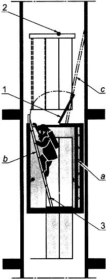 ГОСТ Р 52382-2005 (ЕН 81-72:2003) Лифты пассажирские. Лифты для пожарных